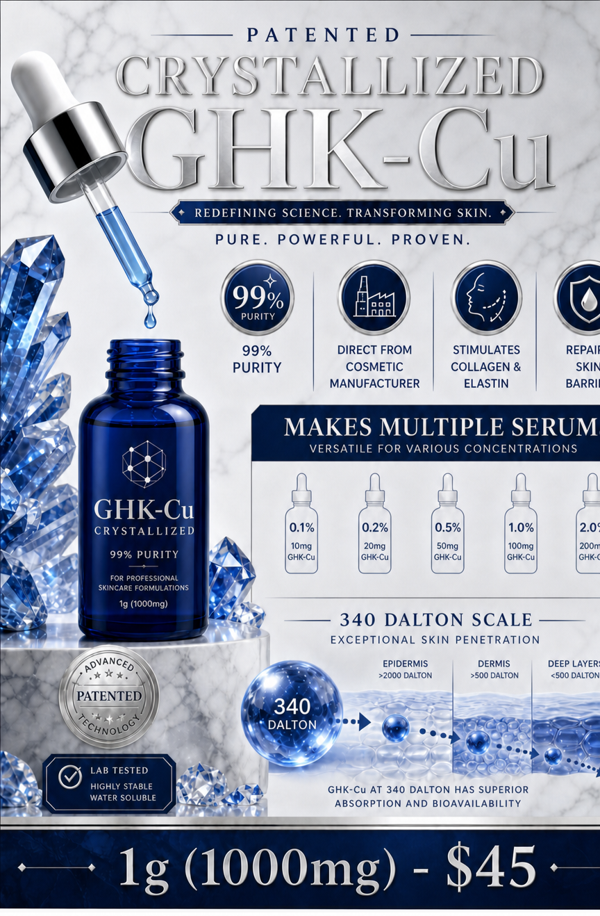 Organized GHK-Cu graphic showing purity, topical concentration examples, and 340 dalton scale